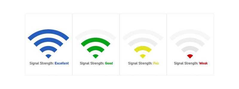 wifi-signal-images-800x300